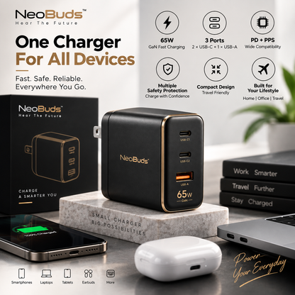 NeoBuds ChargeCore 65 – 65W GaN Fast Charger